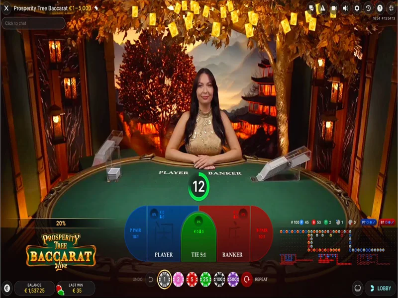 Hệ thống phần thưởng độc đáo của Prosperity Tree Baccarat